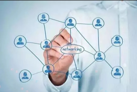 全网营销想要有成效，方案很重要